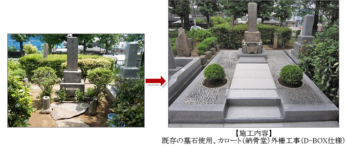 【施工内容】既存の墓石使用、カロート(納骨堂)外柵工事(D-BOX仕様)