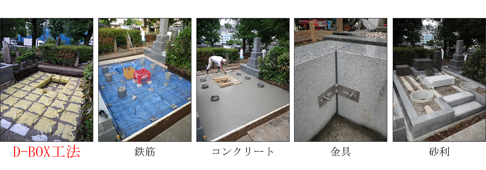 墓石・墓所工事・リフォーム